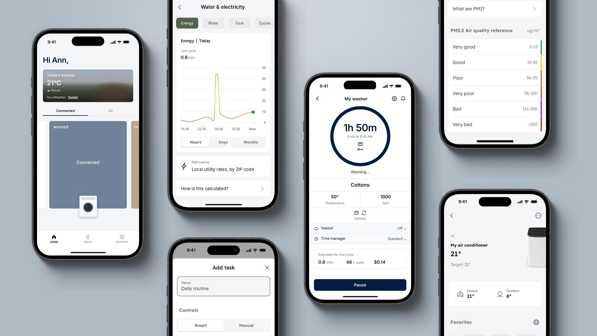 Concept app screens for a connected washer: a home screen, water and electricity use with local utility rates, and a running cycle with estimated energy, water and cost