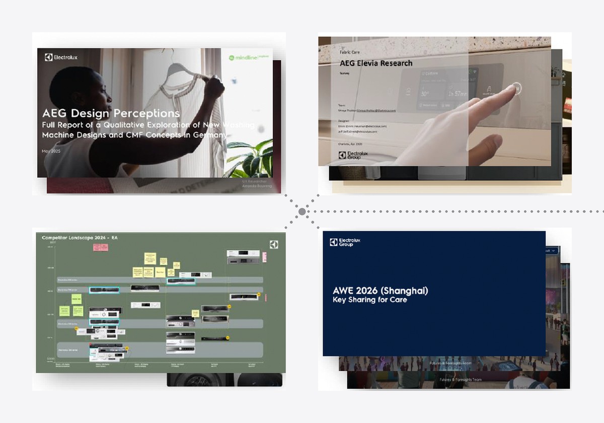 Four kinds of research, shown as report covers: in-depth interviews, perception surveys, competitive UI benchmarking, and trade show reviews